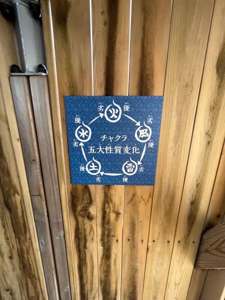 二次元之森火影忍者：天之卷