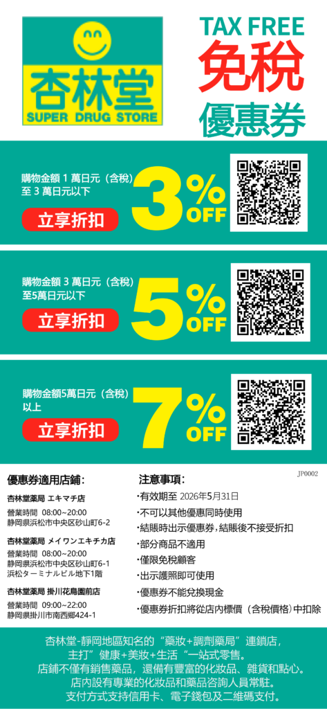 杏林堂藥局優惠券