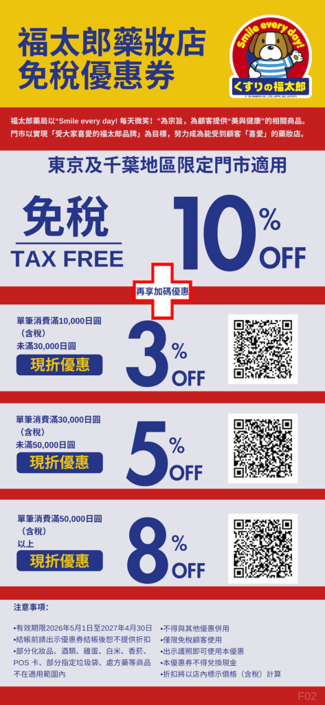 福太郎藥妝店優惠券
