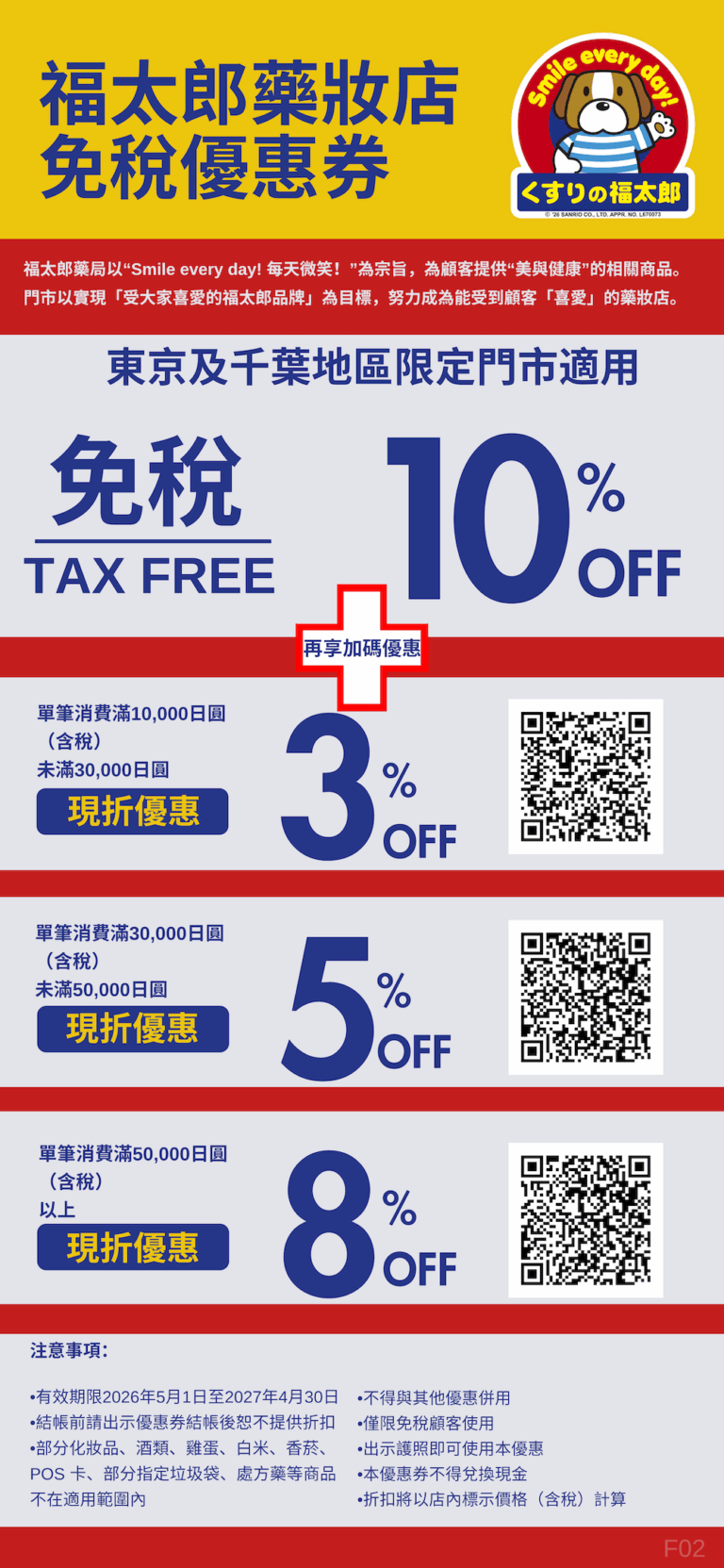 福太郎藥妝店優惠券