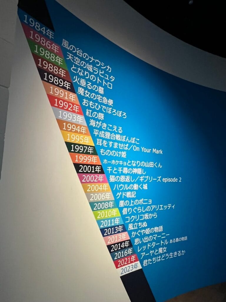 名古屋吉卜力公園:大倉庫